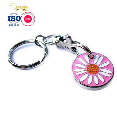 Shopping Trolley Coin Keychain Carabiner Metal Zinc Alloy Coin Holder For Gift